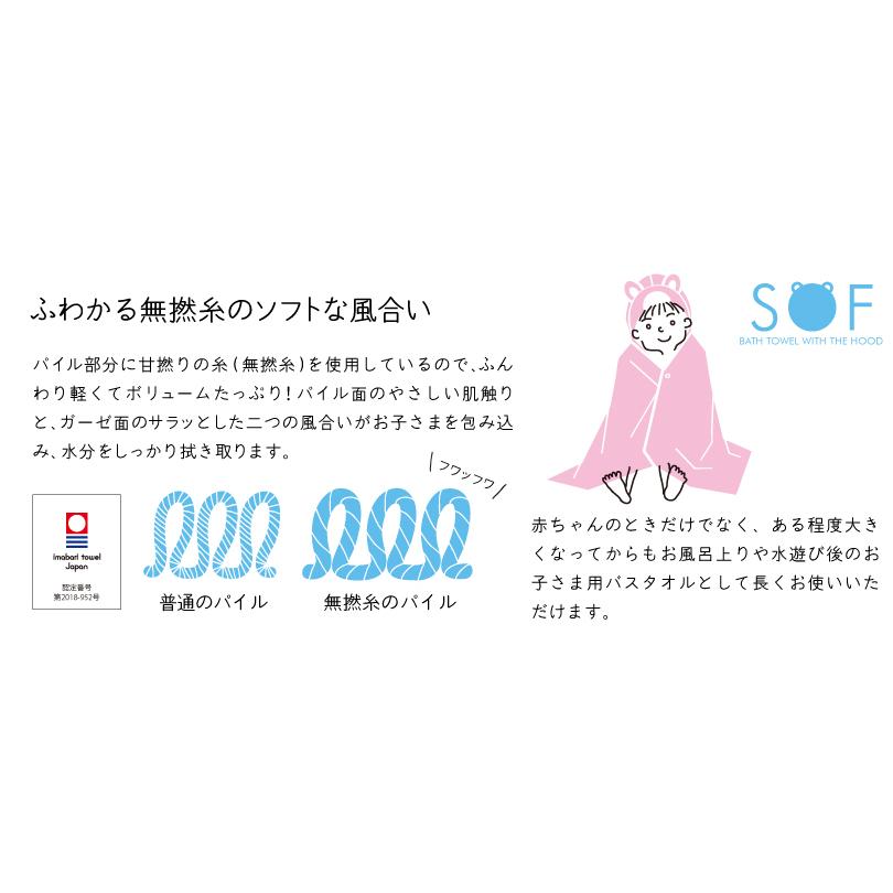 フード付バスタオル ベビー&キッズ